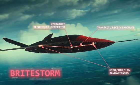 BriteStorm