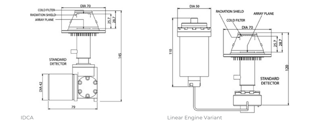 Condor II LQ image